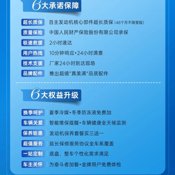 真美满服务品牌焕新升级 | 东风轻型车用心服务为每一公里护航